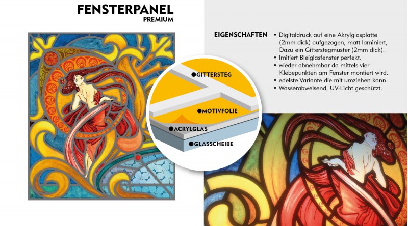 Buntglasdekor, Buntglasfenster Glasmalerei Illustration auf Acrylglas und Folie