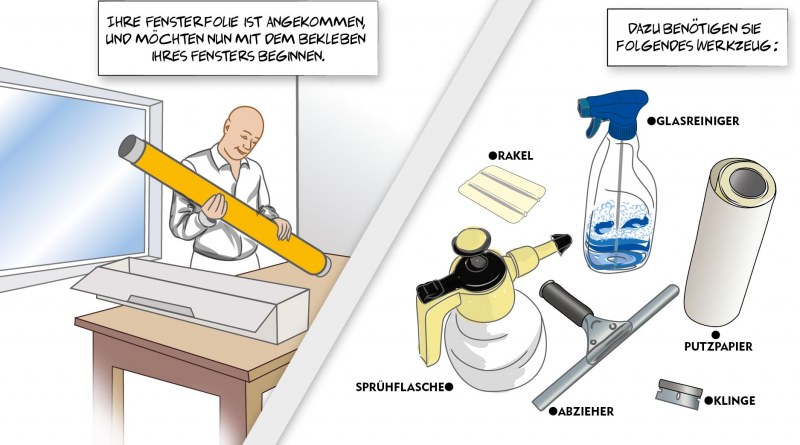 Verklebeanleitung Nassverklebung, Fensterfolien, Glasdekor, Nassverklebung, pdf, Colorfol, Anleitung