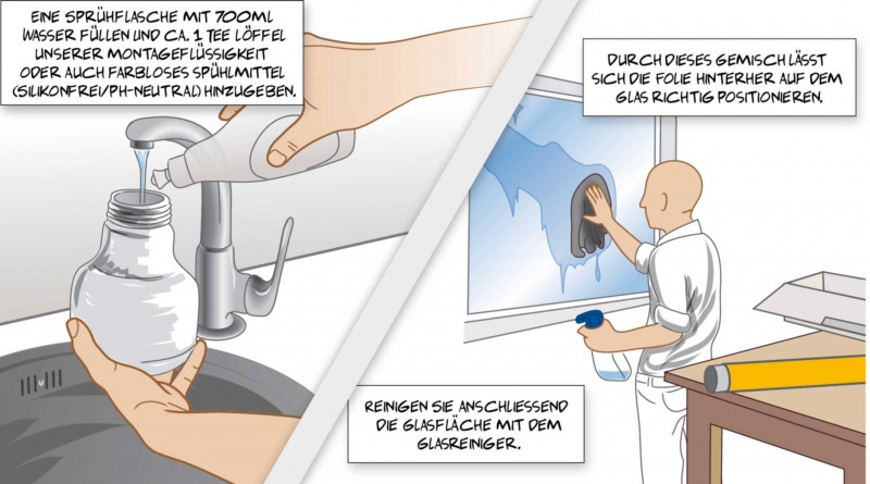 Colorfol Verklebeanleitung Nassverklebung Schritt 2