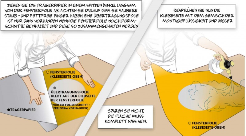 Colorfol Verklebeanleitung Nassverklebung Schritt 4