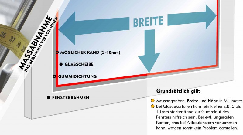 Fensterfolie Maßanfertigung Stichbogen Maßabnahme. Erfahren Sie wie Sonderanfertigungen bei uns in Auftrag geben werden.