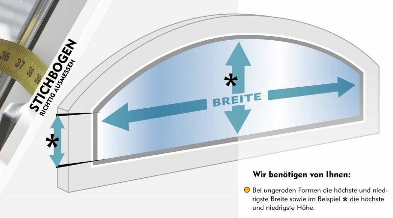 Fensterfolie Maßanfertigung Stichbogen Maßabnahme. Erfahren Sie wie Sonderanfertigungen bei uns in Auftrag geben werden.